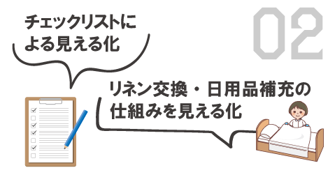 チェックリストによる見える化