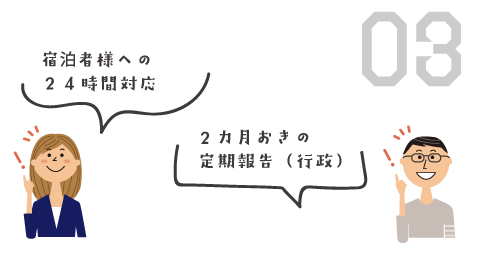 宿泊者様へ24時間対応